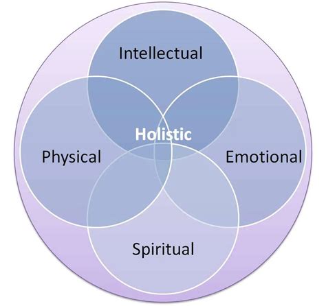 Reclaiming Rationality: Overcoming the Spell of Bridge Hollow Thinking